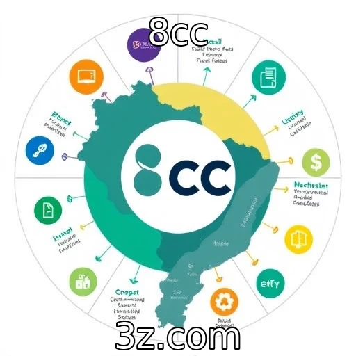Expansão de plataformas de apostas no Brasil